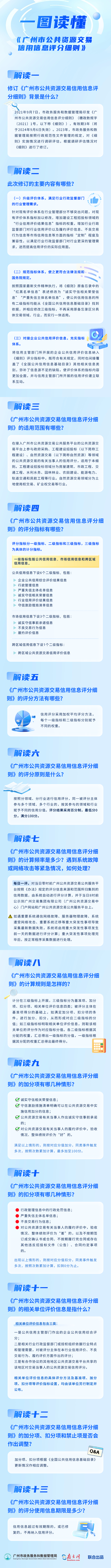 一图读懂《广州市公共资源交易信用信息评分细则》.png