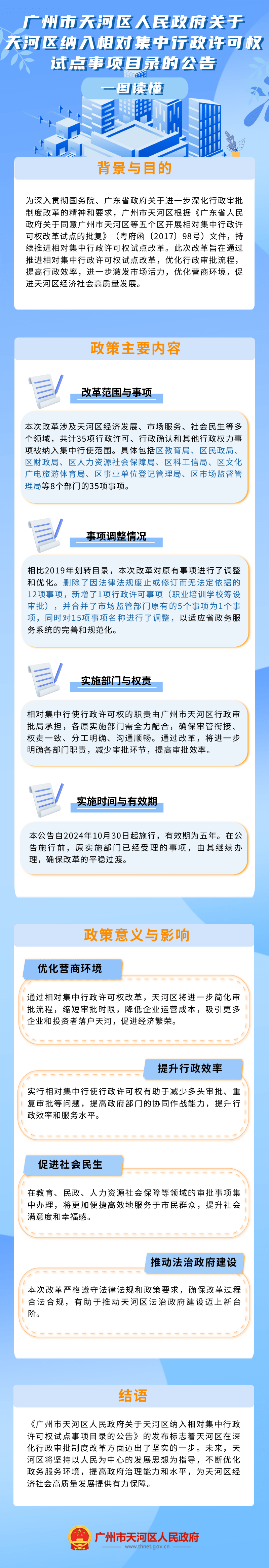 《广州市天河区人民政府关于天河区纳入相对集中行政许可权试点事项目录的公告.png