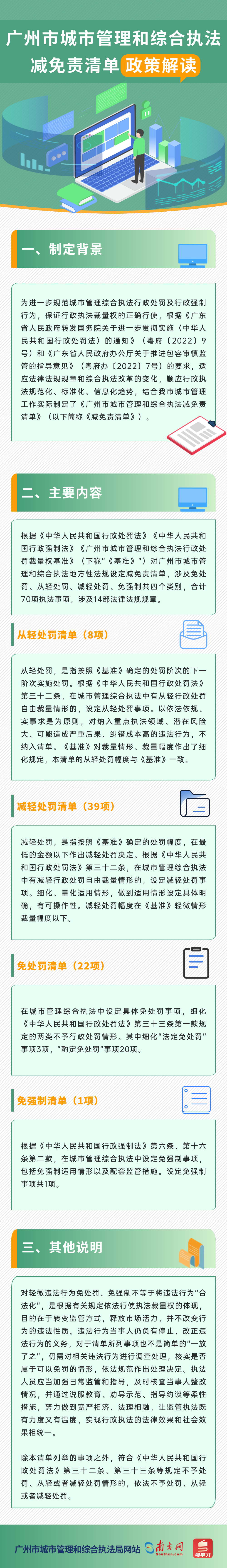 《广州市城市管理和综合执法减免责清单》政策解读.png