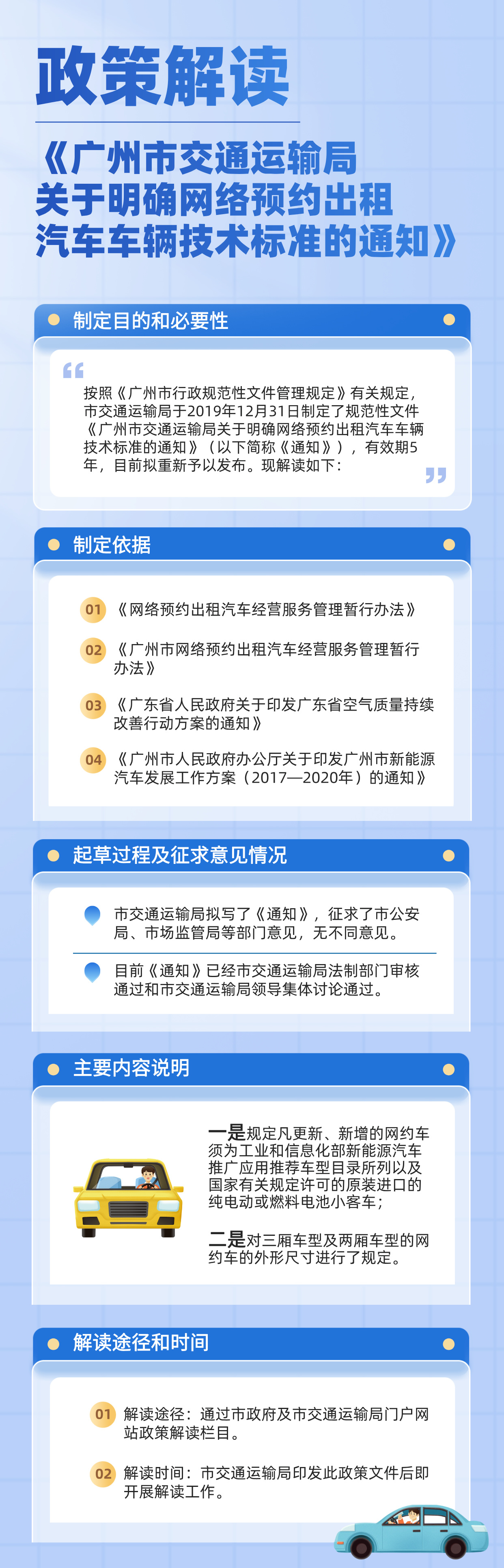 《广州市交通运输局关于明确网络预约出租汽车车辆技术标准的通知》解读材料.jpg