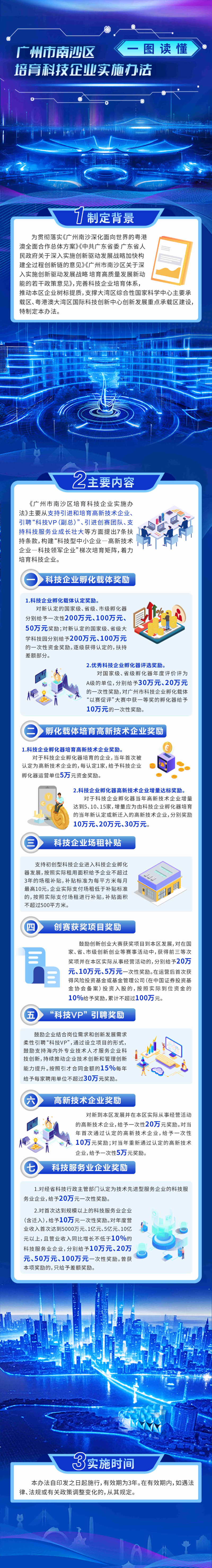 【一图读懂】广州市南沙区培育科技企业实施办法.jpg