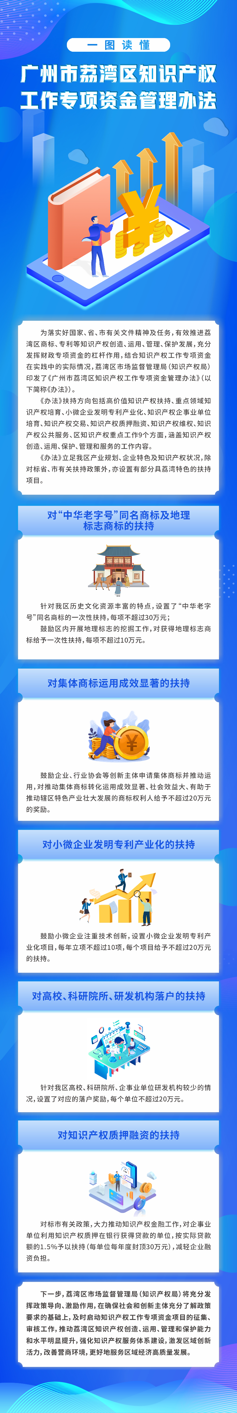 一图读懂《广州市荔湾区知识产权工作专项资金管理办法》电子图(1).jpg