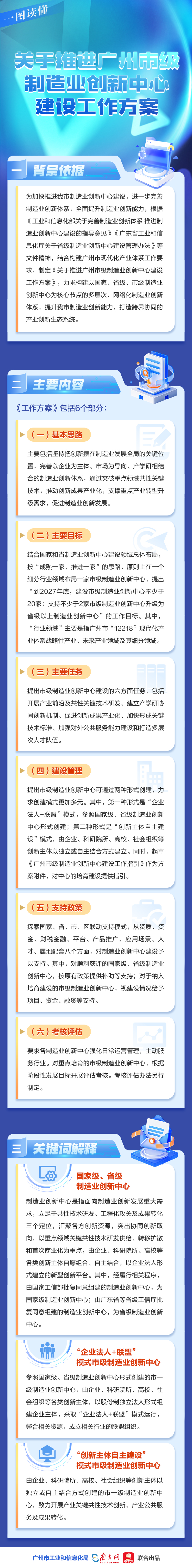 一图读懂《关于推进广州市级制造业创新中心建设工作方案》.jpg
