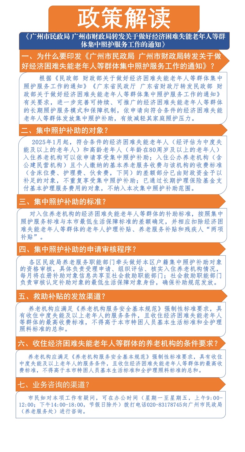 【一图读懂】《广州市民政局 广州市财政局转发关于做好经济困难失能老年人等群体集中照护 服务工作的通知》.jpg