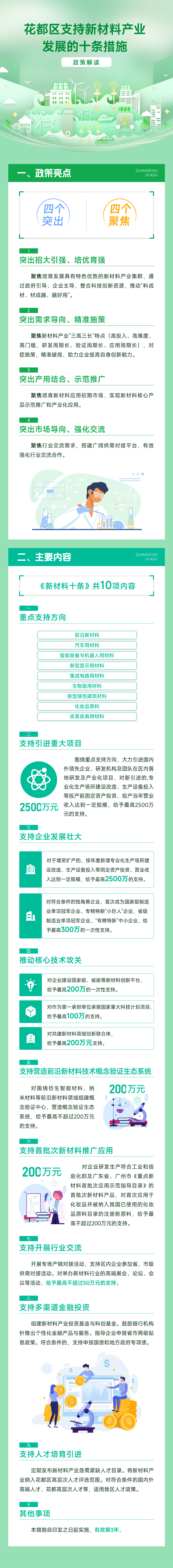 3.2《花都区支持新材料产业发展的十条措施》的图解.jpg