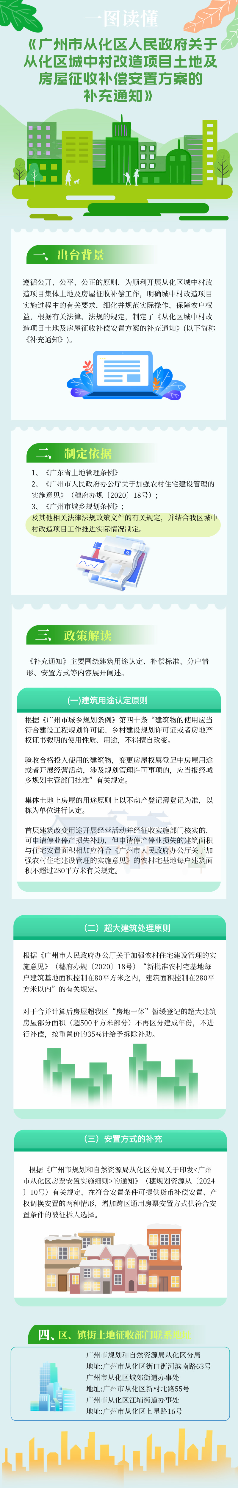 《广州市从化区人民政府关于从化区城中村改造项目土地及房屋征收补偿安置方案的__补充通知》.jpg