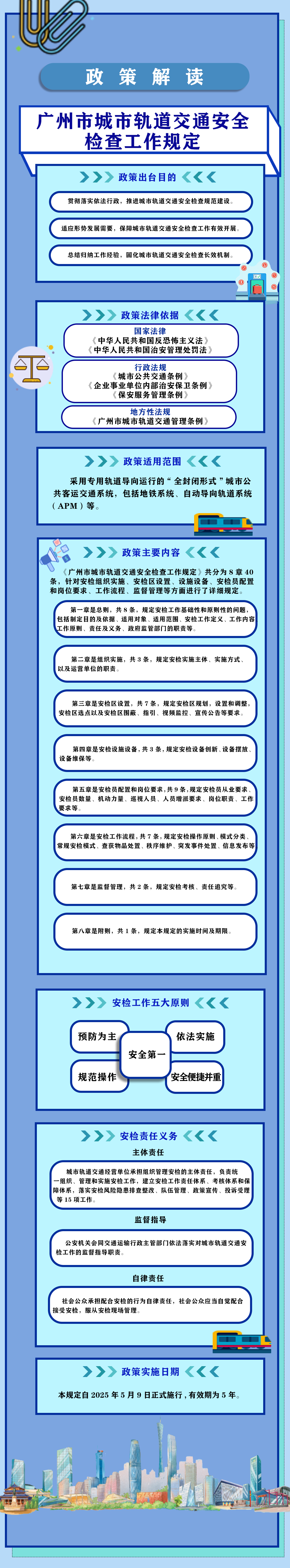《广州市轨道交通安全检查规定》2025年拟发布版.png
