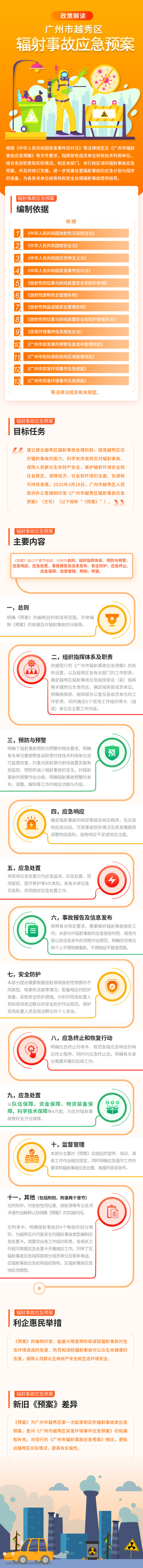 辐射事故.jpg