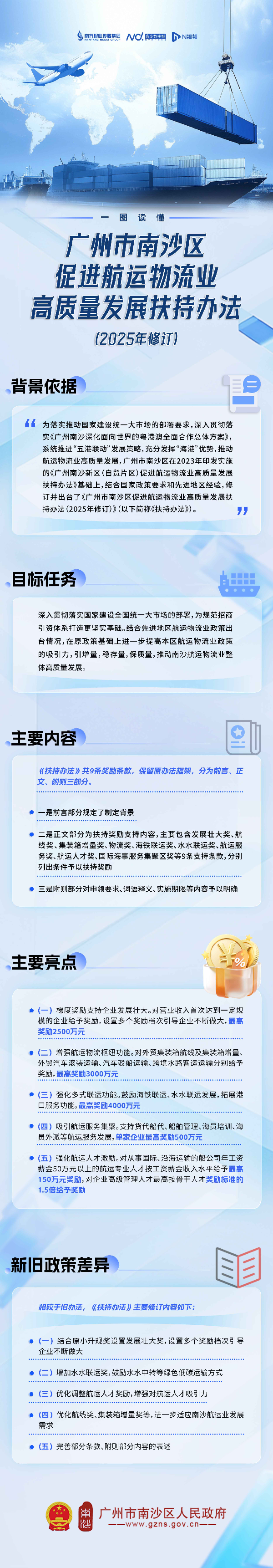 【图解】广州市南沙区促进航运物流业高质量发展扶持办法.jpg