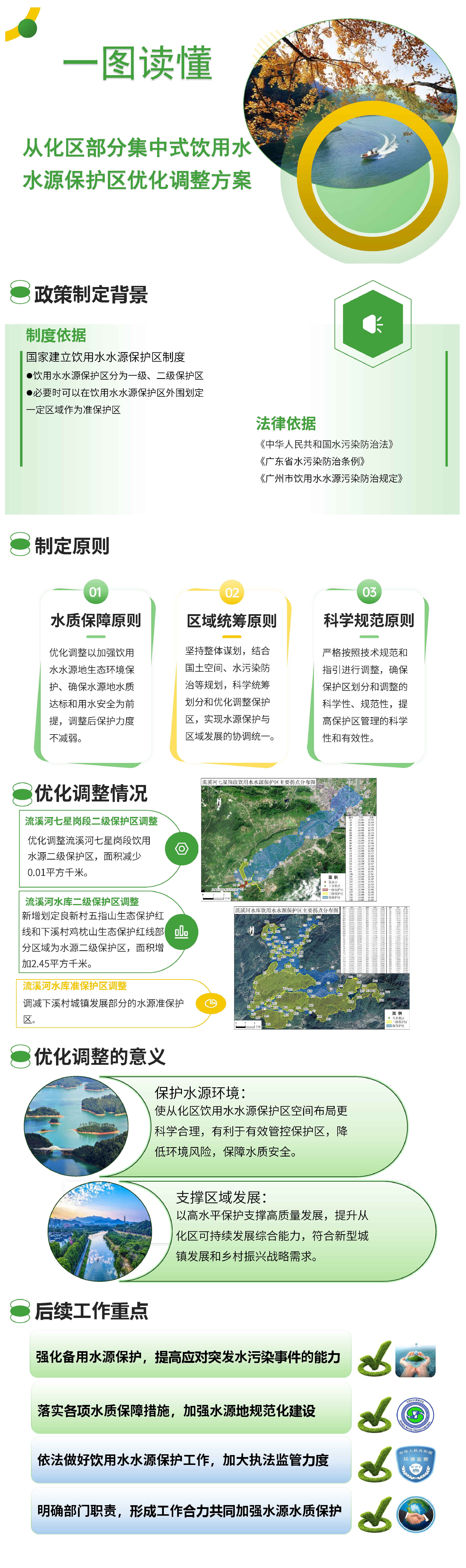 一图读懂从化区饮用水水源保护区优化调整(05092)4243.jpg