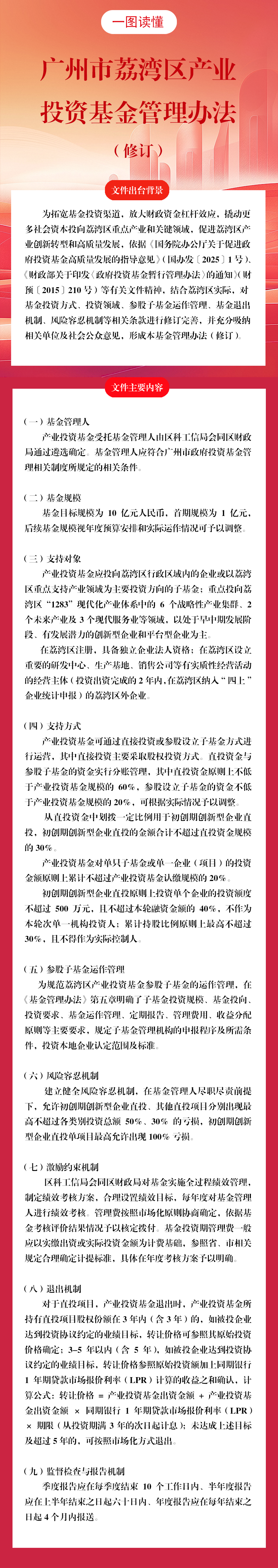 【一图读懂】《广州市荔湾区产业投资基金管理办法（修订）》政策解读.png