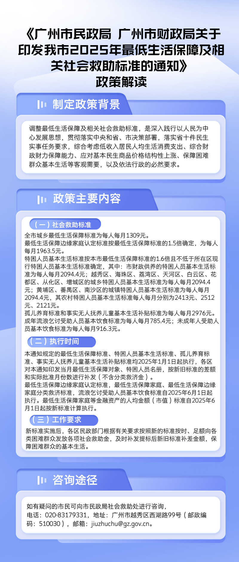 【一图读懂】《广州市民政局 广州市财政局关于印发我市2025年最低生活保障及相关社会救助标准的通知》.png