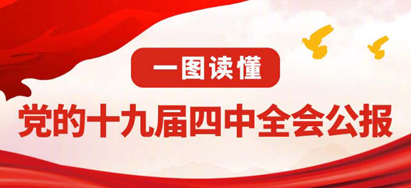 一图读懂党的十九届四中全会公报