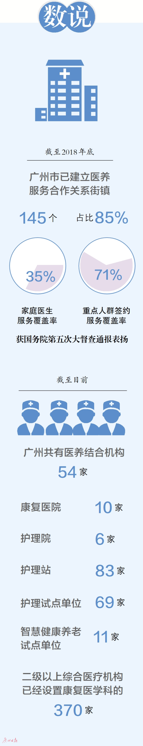 gzrb_20191230001021934 (1).jpg