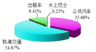 QQ图片20191230195534.png