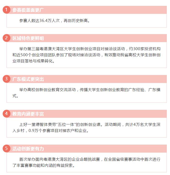 5个亮点.jpg