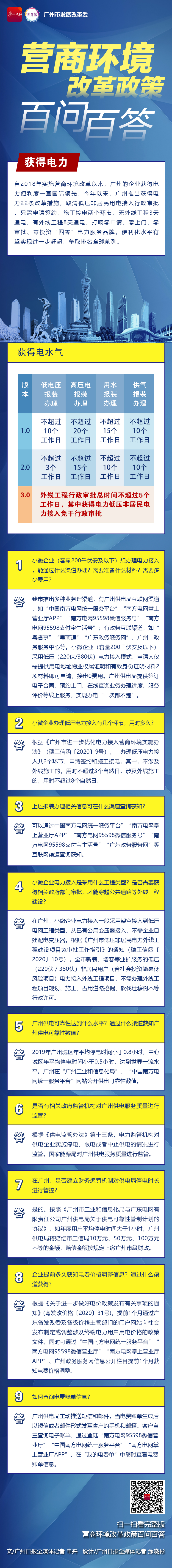 广州营商一图读懂-3获得电力-广州日报.jpg