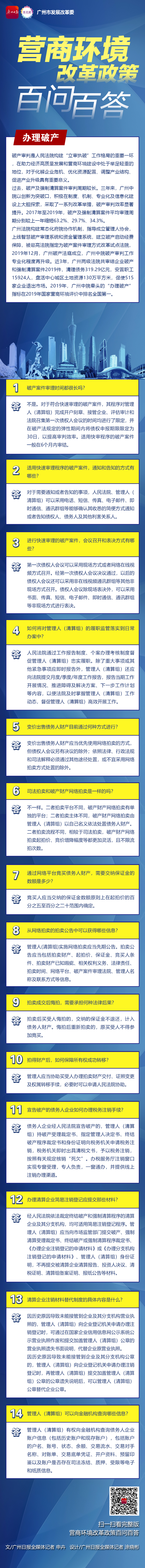 广州营商一图读懂-9办理破产-广州日报.jpg