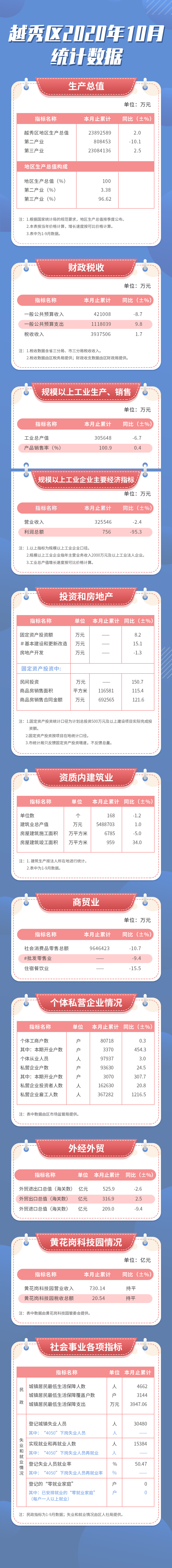 10月表格1.jpg