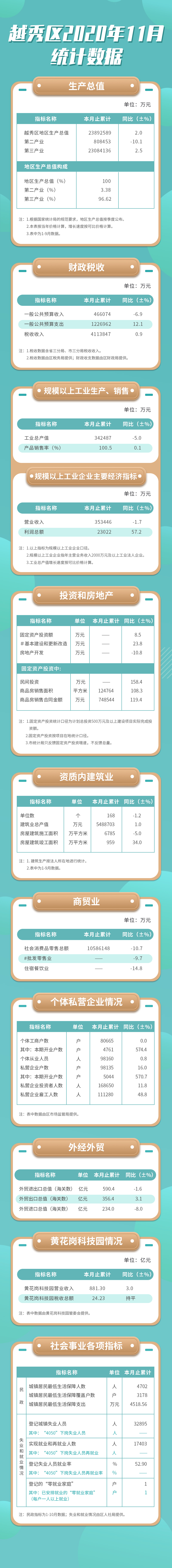 11月表格.jpg