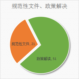 广州市民政局2020年政府信息公开工作年度报告1.png