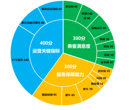 QQ图片20210329173533.png