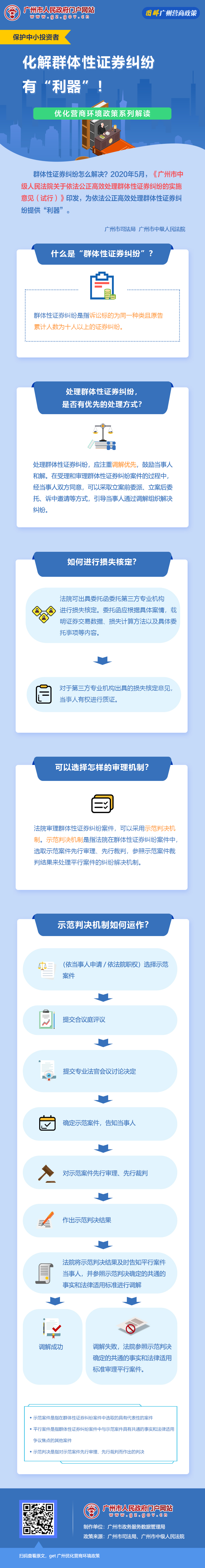 14广州市中级人民法院关于依法公正高效处理群体性证券纠纷的实施意见（试行）.jpg