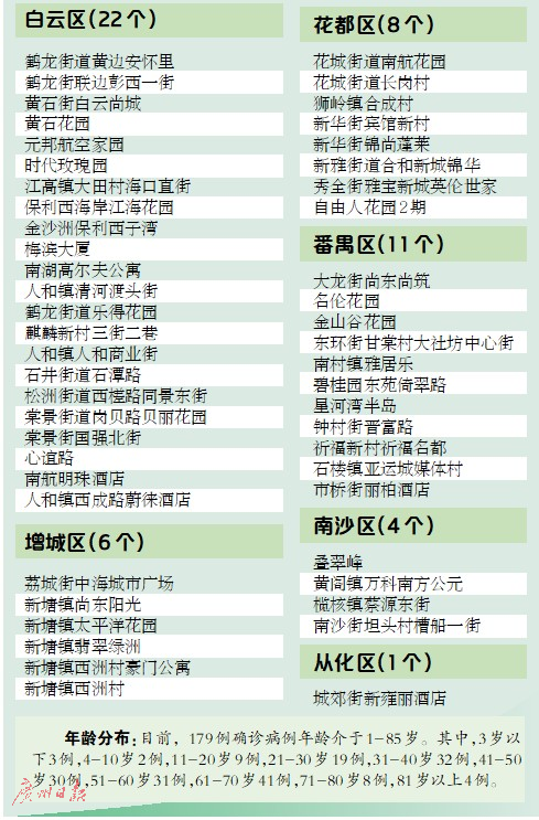 转存图片