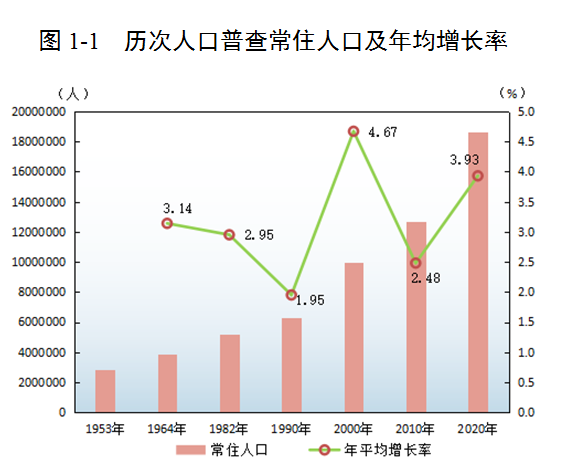 公报1图1.png