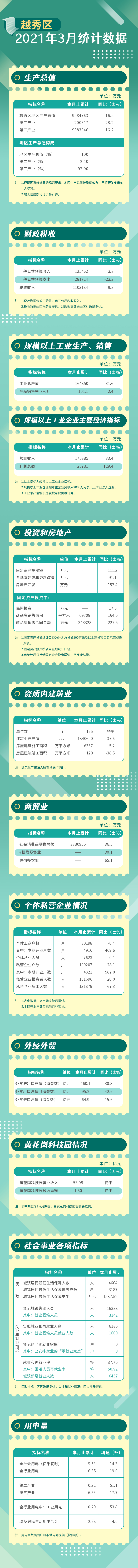 2021年3月表格02.jpg