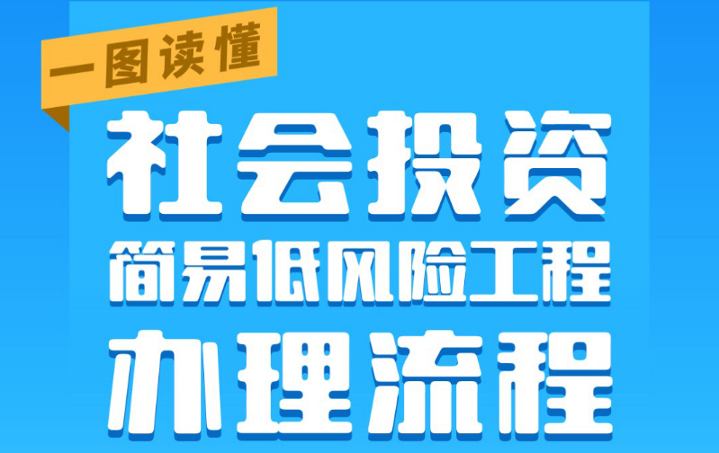 【一图读懂】社会投资简易低风险工程办理流程的解读