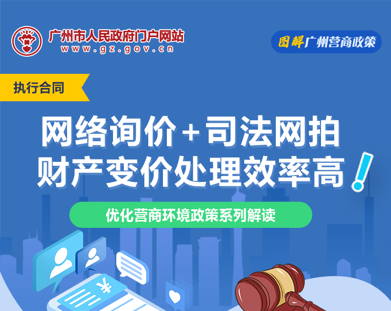 【一图读懂】广州市中级人民法院关于执行程序中财产变价处理的若干规定（试行）