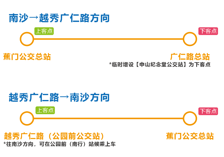 已编辑图片
