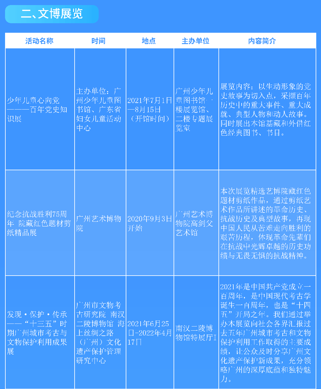 文博展览1_01.png