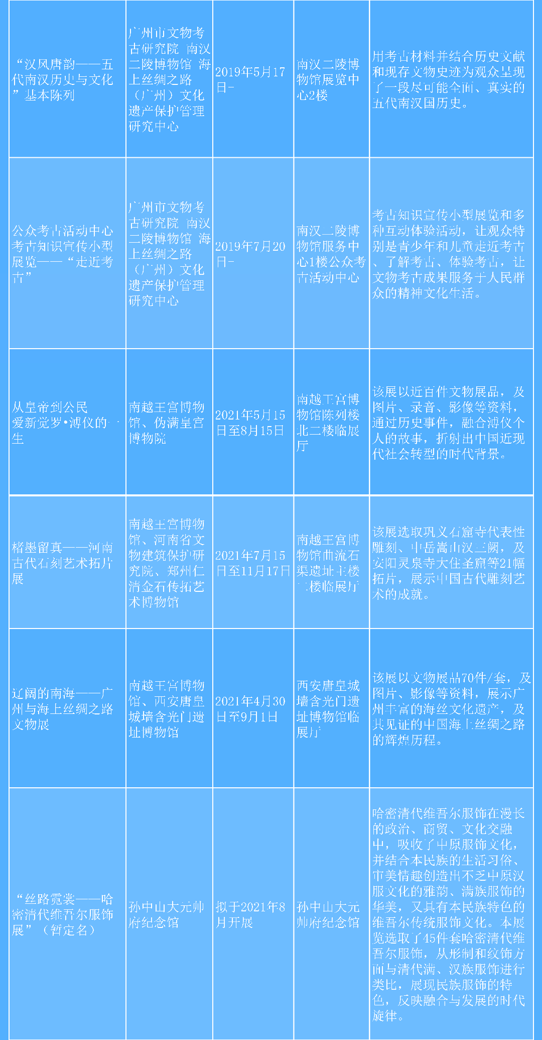 文博展览4_02.png