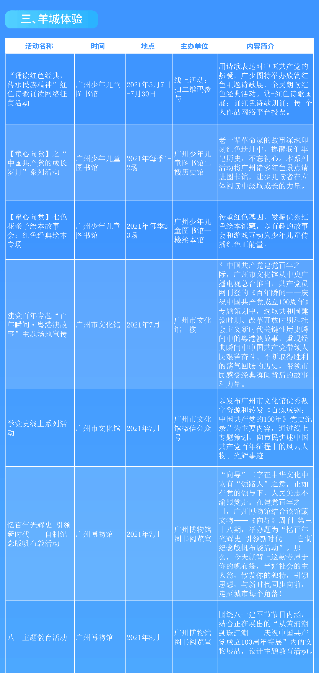 羊城体验1_01.png