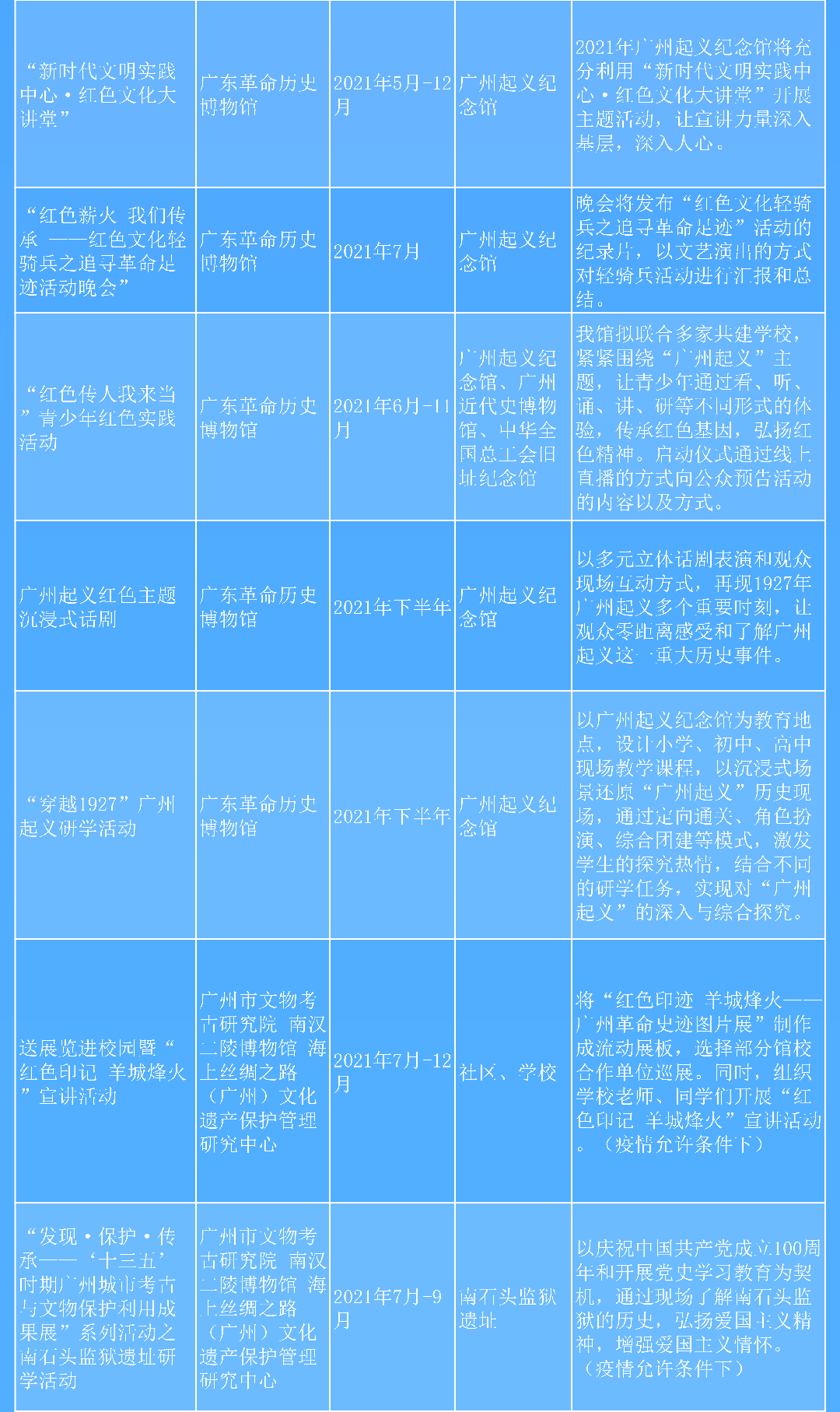 羊城体验1_02.png