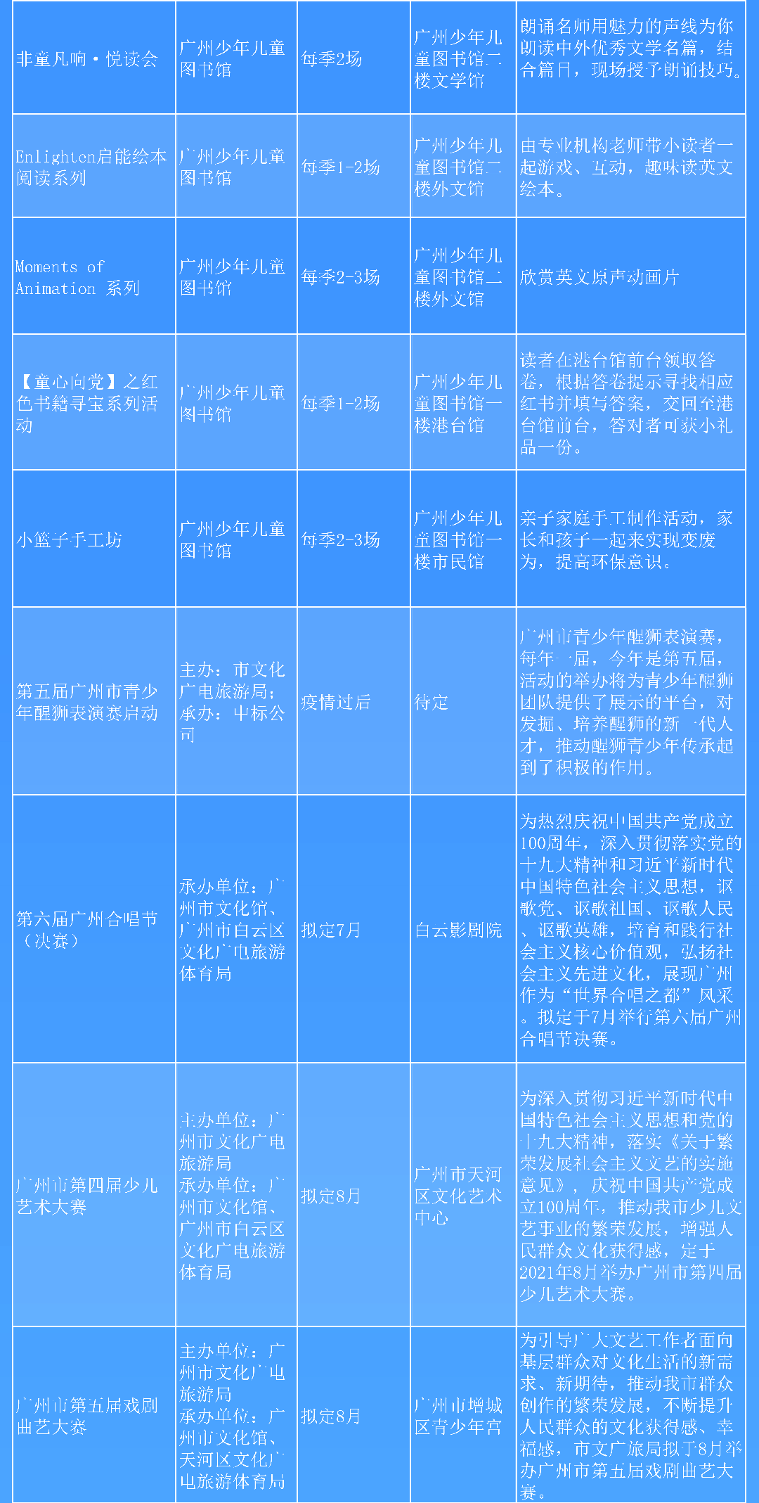 羊城体验3_01.png