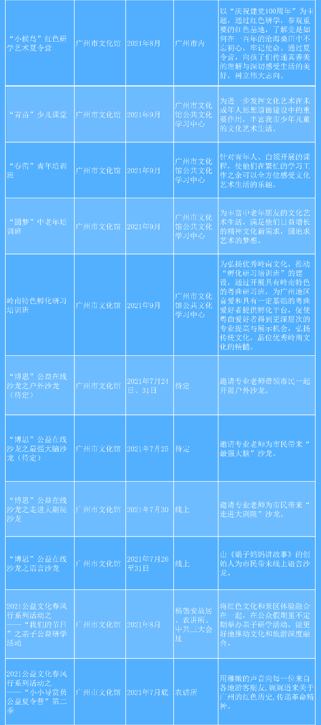 羊城体验4_01.png