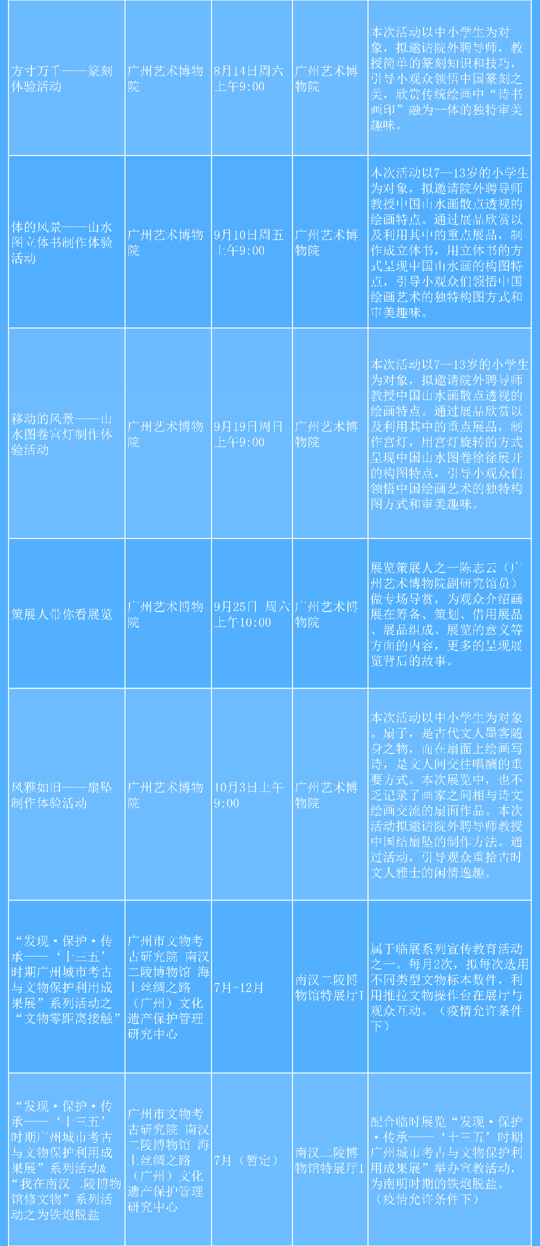 羊城体验6_01.png