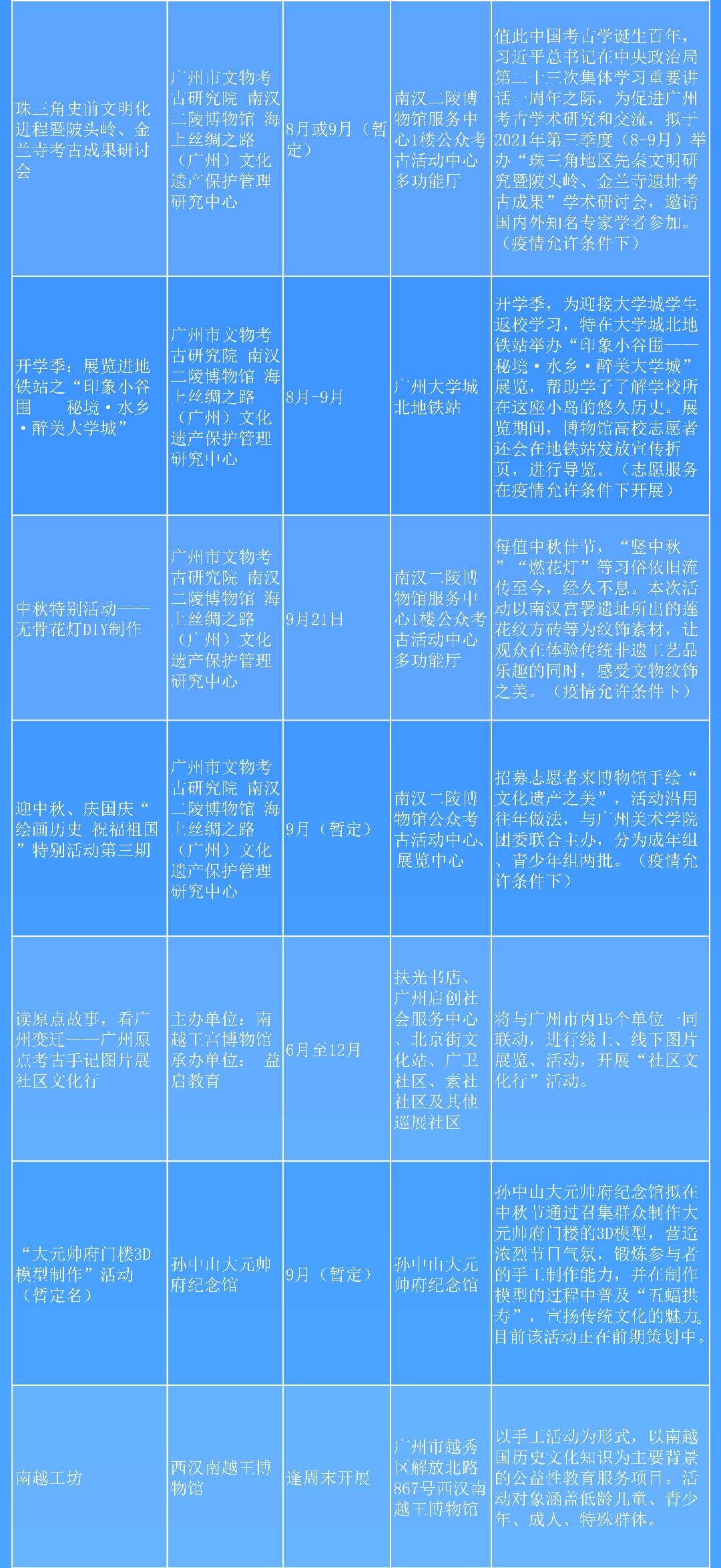 羊城体验7_01.png