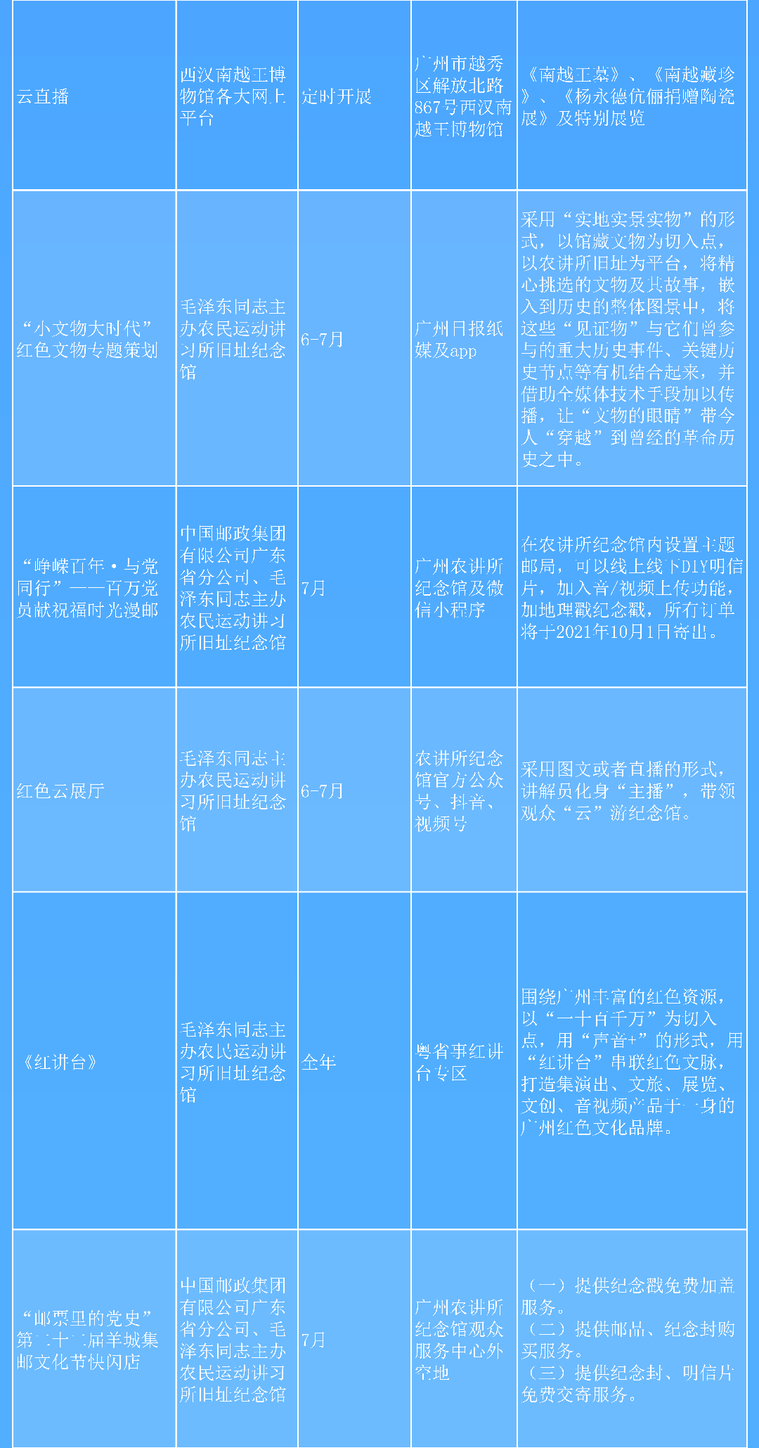 羊城体验7_02.png