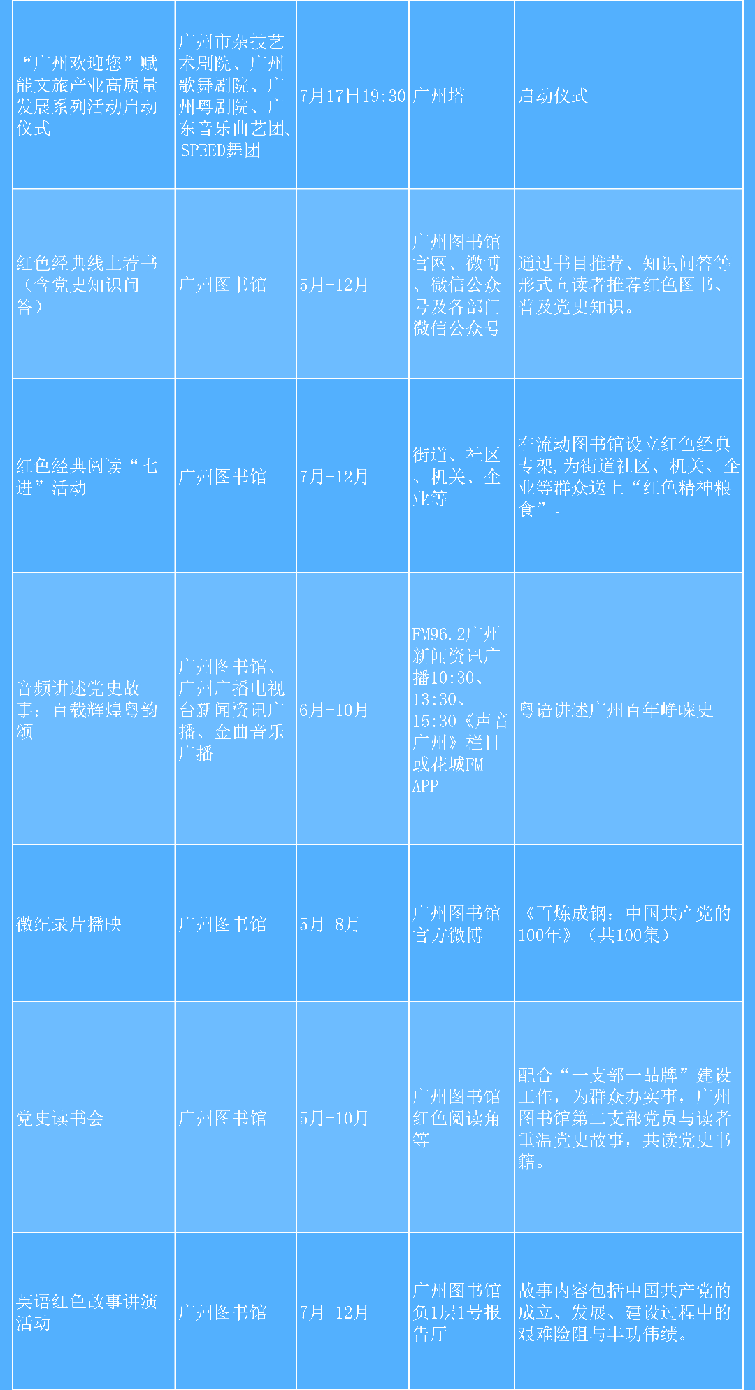 羊城体验8_02.png