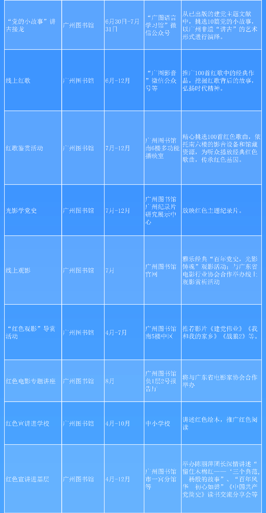 羊城体验9_01.png