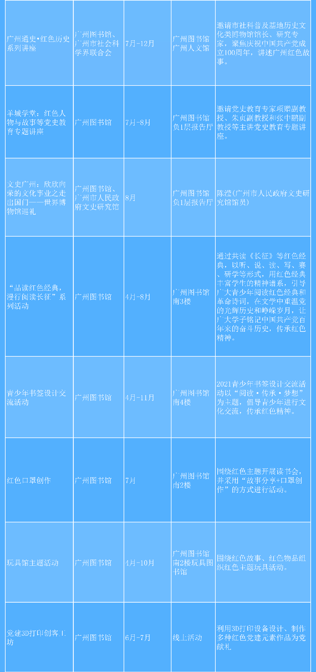 羊城体验10_01.png