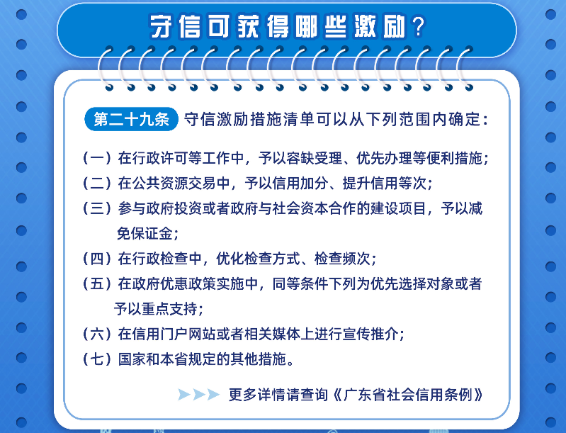 广东省社会信用条例宣传海报 (5).jpg