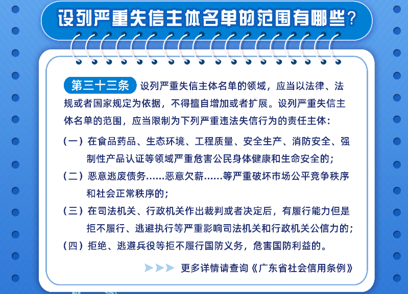 广东省社会信用条例宣传海报 (7).jpg