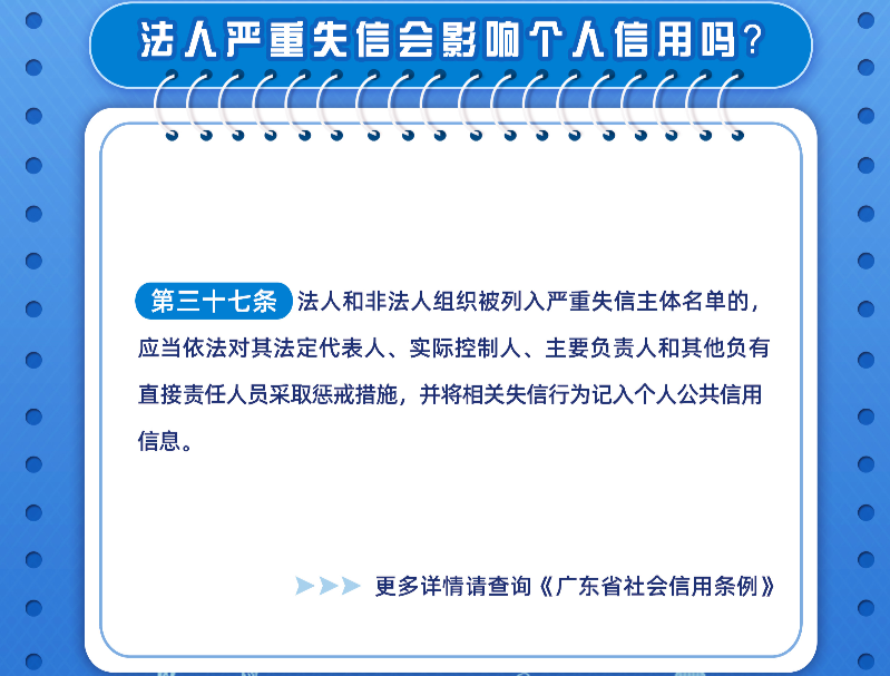 广东省社会信用条例宣传海报 (8).jpg