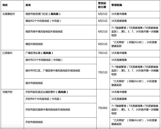    éè®¯å/åè®¿è ç²¤ç¾æ§ ä¾å¾