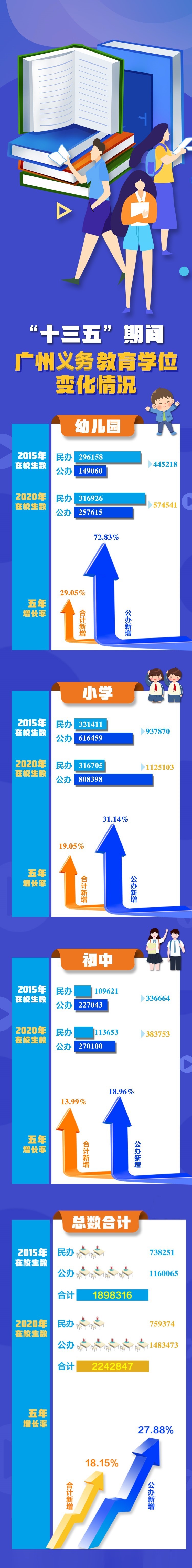 1.学位.jpg